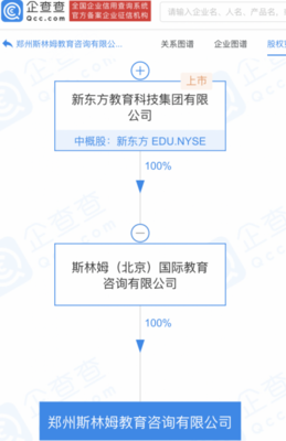 新東方跨界布局托育與招生輔助服務(wù)，教育集團(tuán)探索業(yè)務(wù)新版圖